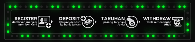 LARISBET77 Jackpot